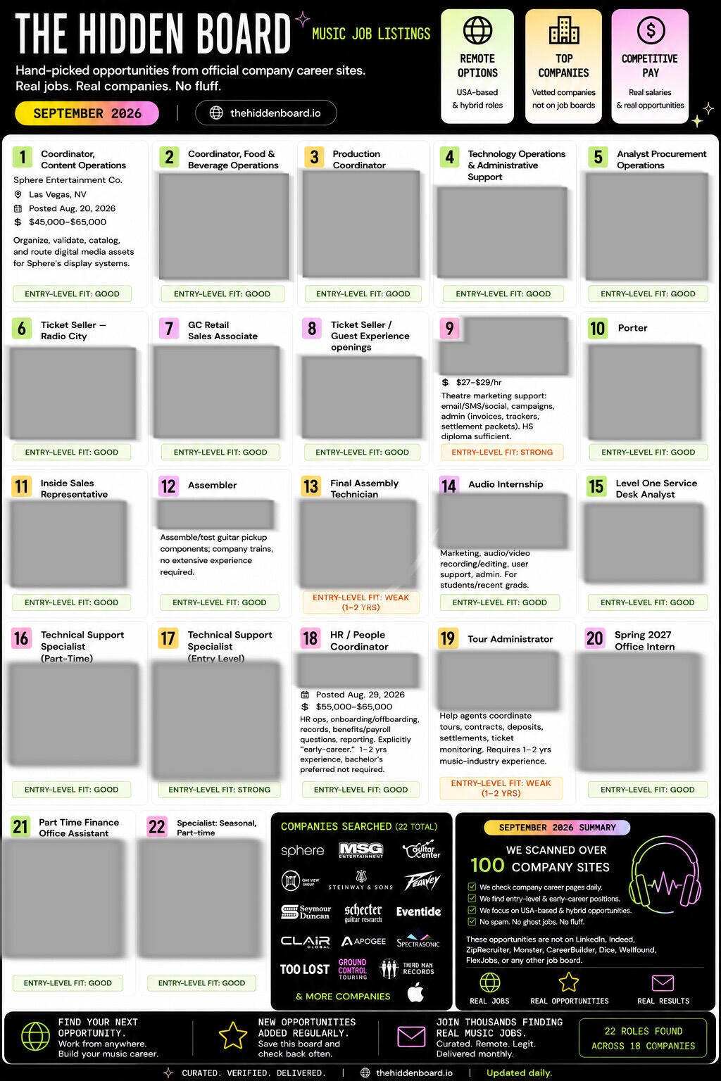 Music Industry Jobs — The Hidden Board Music industry job listings sourced from official company career pages
