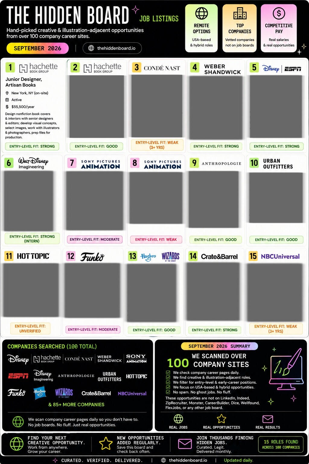 Illustration Jobs — The Hidden Board Illustration job listings sourced from official company career pages