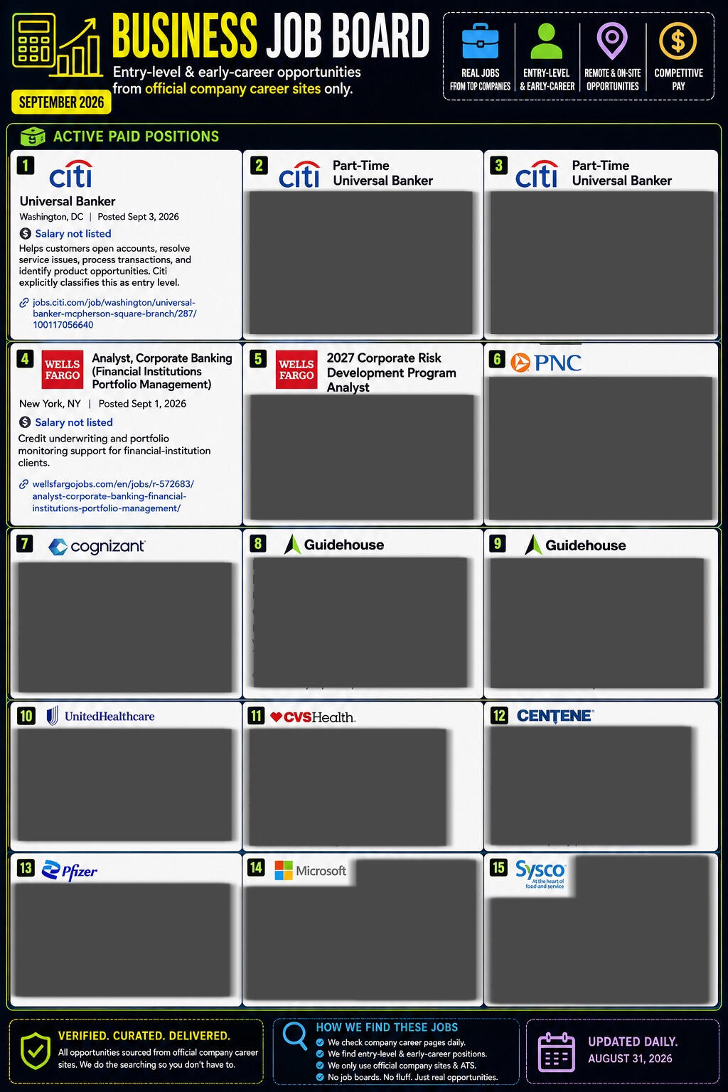 Business Jobs — The Hidden Board Business job listings sourced from official company career pages