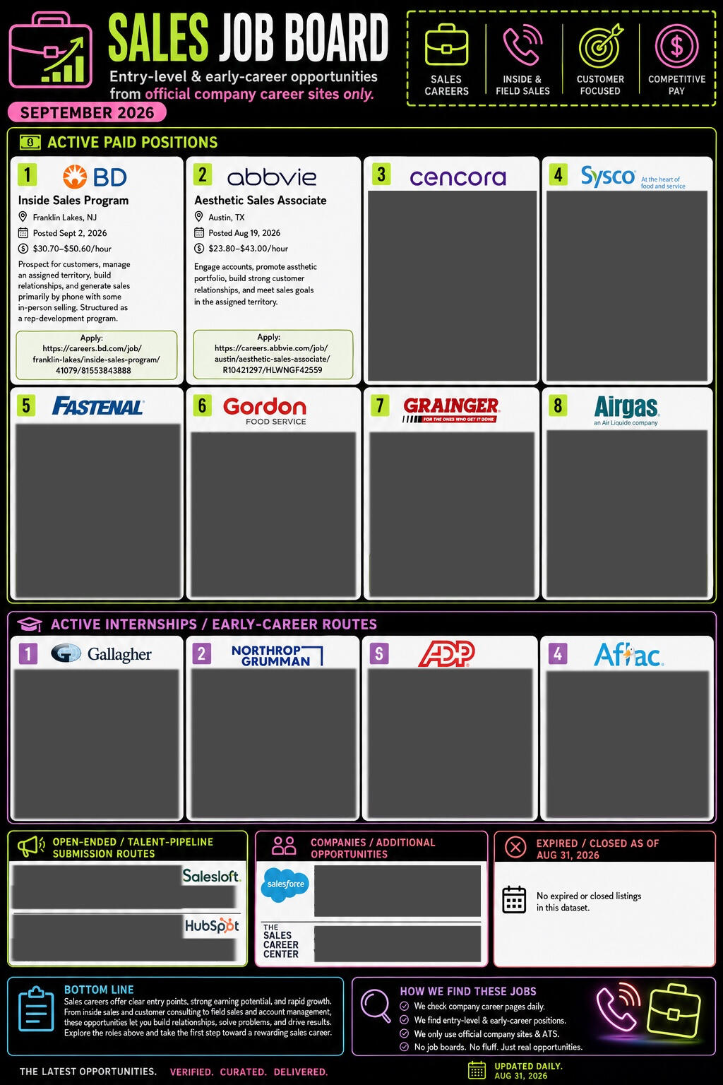 Sales Jobs — The Hidden Board Sales job listings sourced from official company career pages