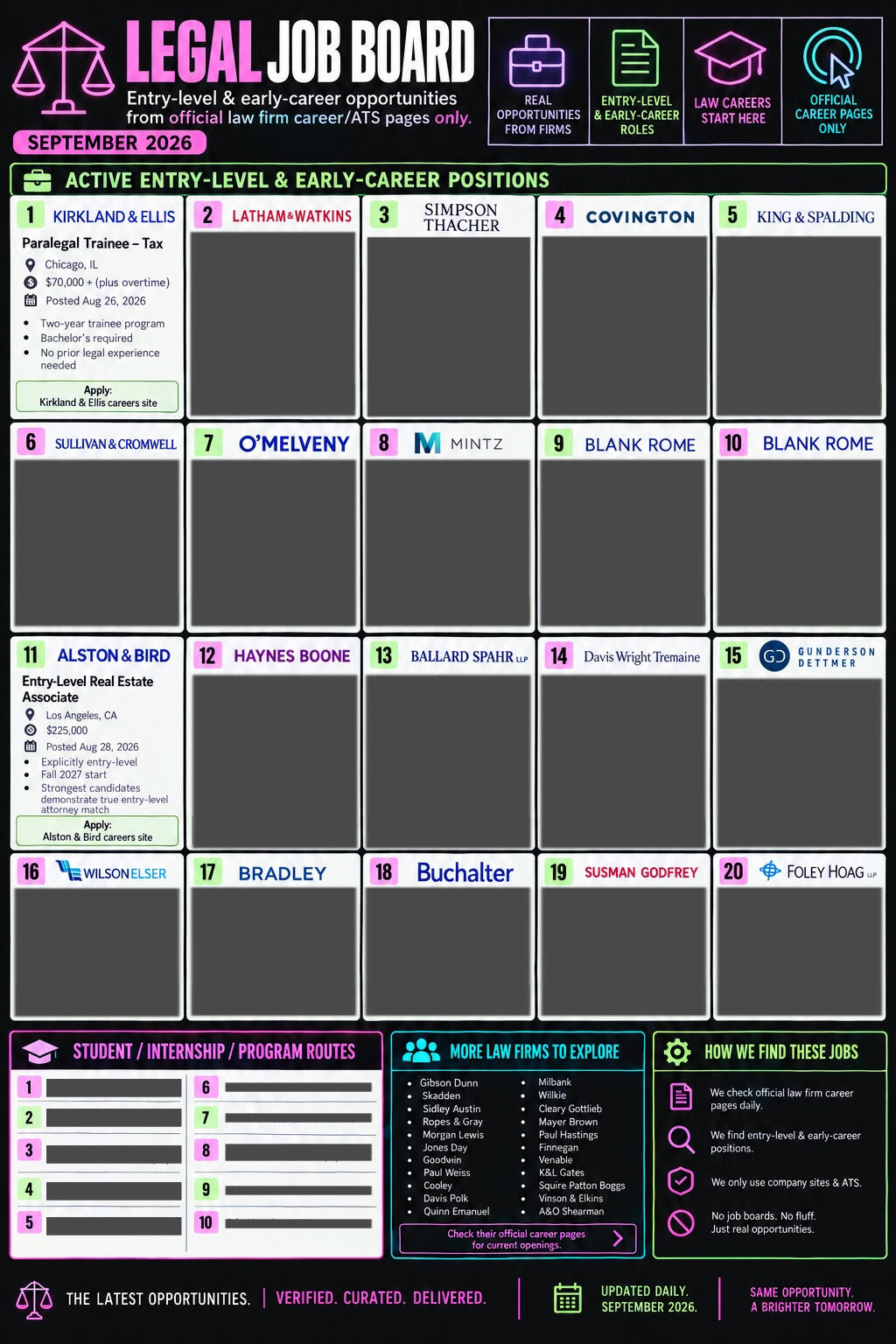 Legal Jobs — The Hidden Board Legal job listings sourced from official company career pages