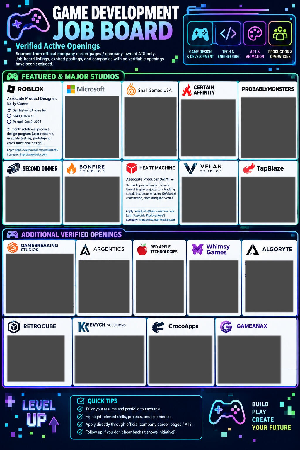 Game Development Jobs — The Hidden Board Game development job listings sourced from official company career pages