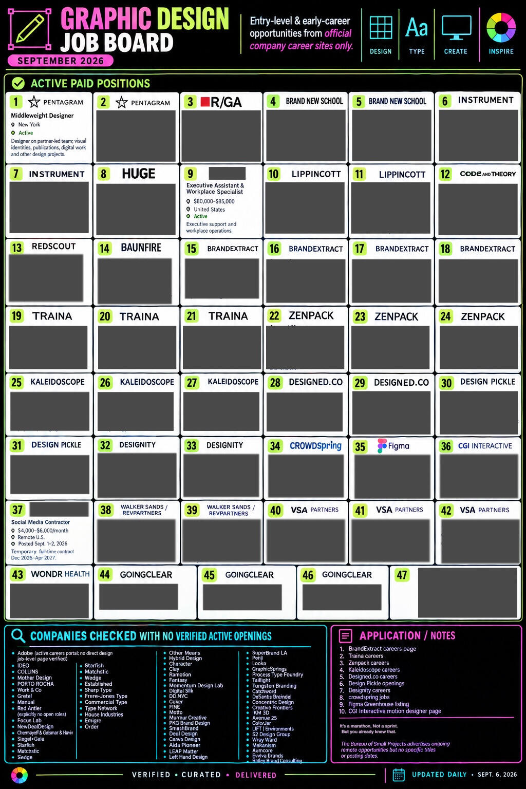 Graphic Design Jobs — The Hidden Board Graphic design job listings sourced from official company career pages